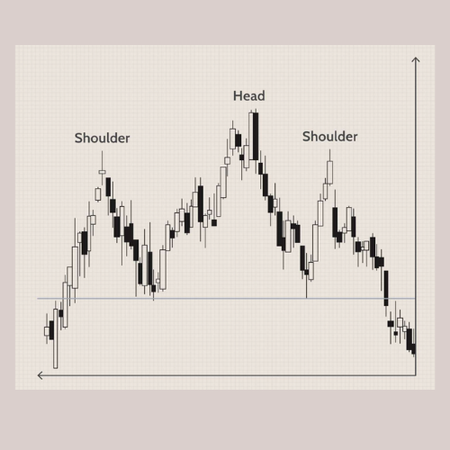 "Head Shoulders Finder" โลโก้